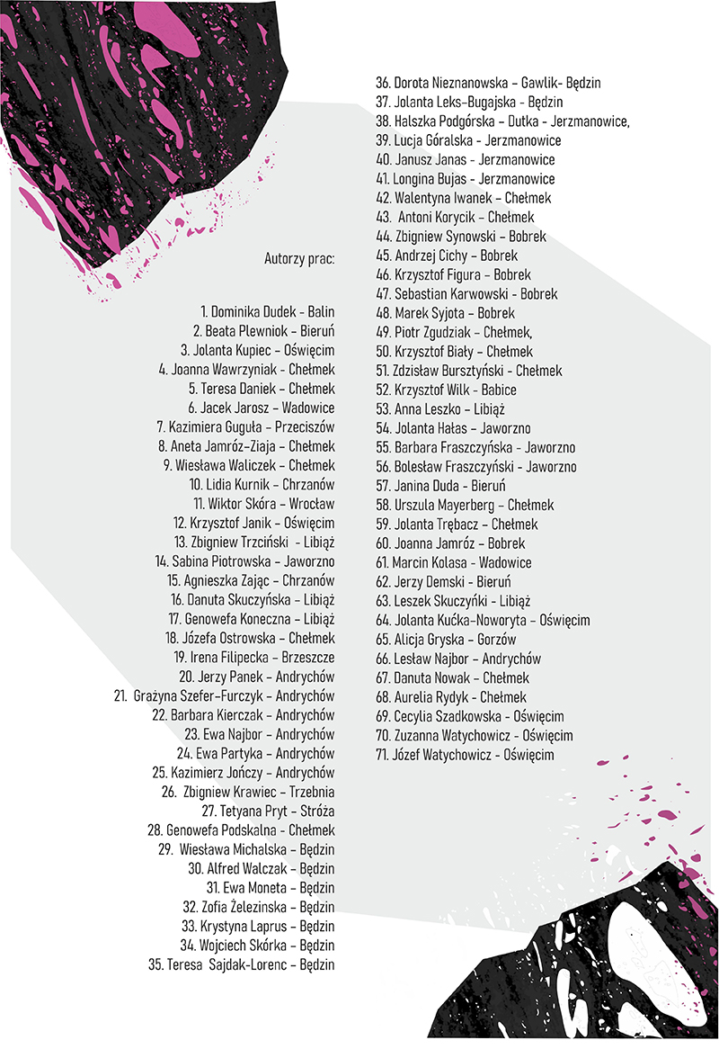 lista uczestników XXII Wiosennego Przeglądu Sztuki Nieprofesjonalnej w Chełmku